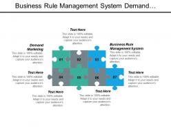 Business rule management system demand marketing market opportunity cpb
