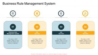 Business Rule Management System In Powerpoint And Google Slides Cpb