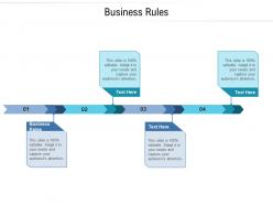 Business rules ppt powerpoint presentation model example file cpb