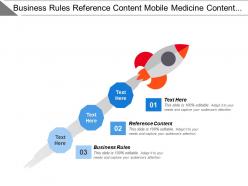Business Rules Reference Content Mobile Medicine Content Producers
