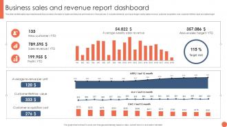 Business Sales And Revenue Report Dashboard