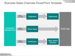 Business Sales Channels Powerpoint Template