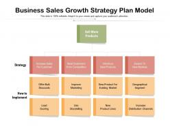 Business sales growth strategy plan model