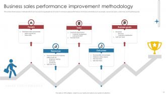 Business Sales Performance Powerpoint PPT Template Bundles Informative Good