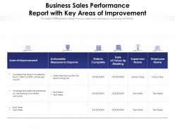 Business sales performance report with key areas of improvement