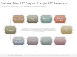 Business sales ppt diagram example ppt presentation