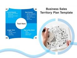 Business sales territory plan template