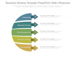 Business scheme template powerpoint slide influencers