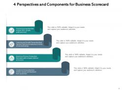Business scorecard strategy measure communication management framework