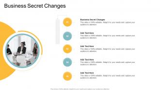 Business Secret Changes In Powerpoint And Google Slides Cpb