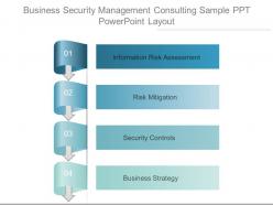 Business Security Management Consulting Sample Ppt Powerpoint Layout