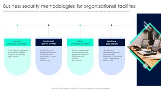 Business Security Methodologies For Organizational Facilities