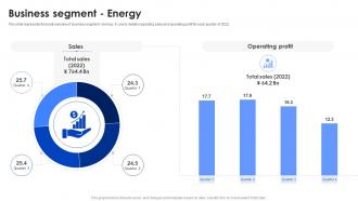 Business Segment Energy Panasonic Company Profile CP SS