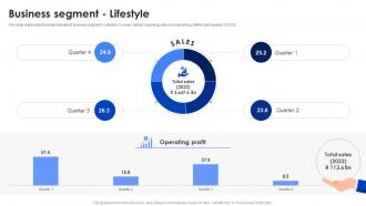 Business Segment Lifestyle Panasonic Company Profile CP SS
