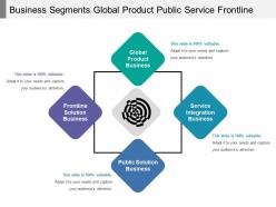 Business segments global product public service frontline