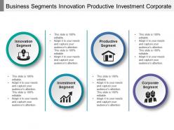 Business segments innovation productive investment corporate