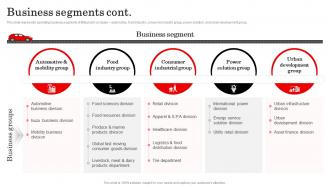 Business Segments Mitsubishi Company Profile CP SS Informative Slides