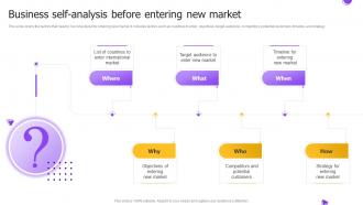 Business Self Analysis Before Entering New Market Entry Strategy For International Expansion