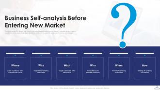 Business Self Analysis Before Entering New Market New Market Entry Apparel Business