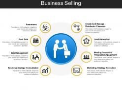 Business selling ppt sample presentations
