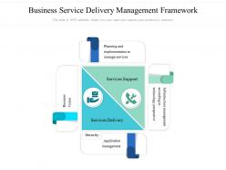 Business Service Delivery Management Framework