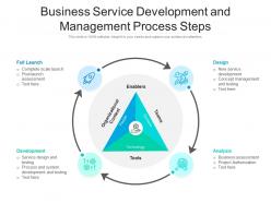 Business service development and management process steps