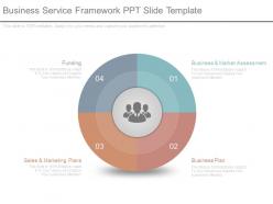 Business service framework ppt slide template