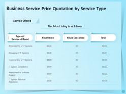 Business service price quotation by service type ppt file display