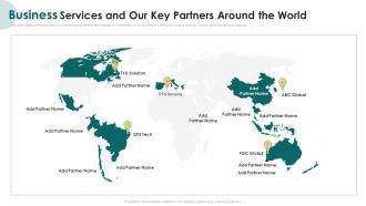 Business Services And Our Key Partners Around The World Induction Program For New Employees