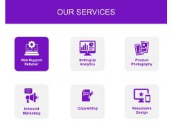 Business services b2b b2c services offerings portfolio
