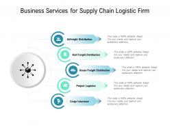 Business services for supply chain logistic firm