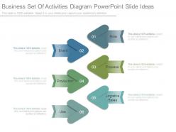 Business set of activities diagram powerpoint slide ideas