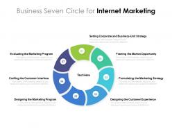 Business seven circle for internet marketing
