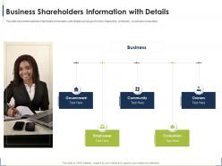 Business shareholders information process for identifying the shareholder valuation