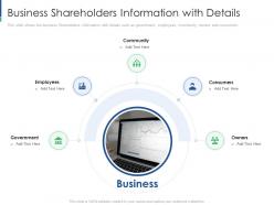Business Shareholders Information Shareholder Engagement Creating Value Business Sustainability