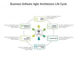 Business software agile architecture life cycle