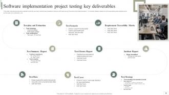 Business Software Deployment Strategic Plan Powerpoint Presentation Slides