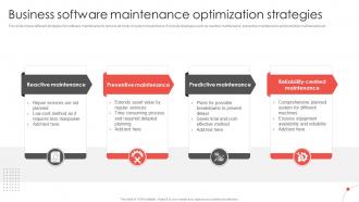 Business Software Maintenance Optimization Strategies