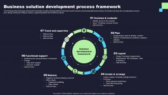 Business Solution Development Process Framework