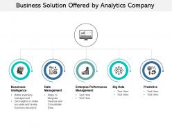 Business solution offered by analytics company