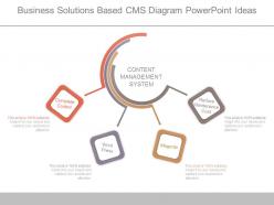 Business solutions based cms diagram powerpoint ideas