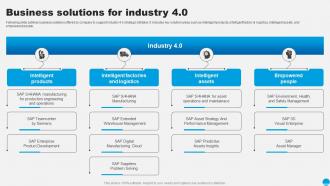 Business Solutions For Industry 4 0 Sap Company Profile Ppt Portrait CP SS