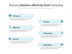 Business solutions offered by cloud computing