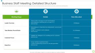 Business Staff Meeting Detailed Structure