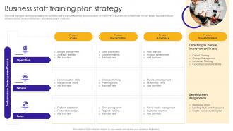 Business Staff Training Plan Strategy
