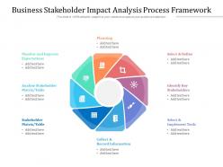 Business stakeholder impact analysis process framework