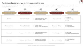 Business Stakeholder Project Communication Plan