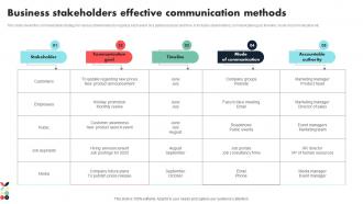 Business Stakeholders Effective Communication Methods