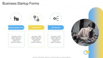 Business Startup Forms In Powerpoint And Google Slides Cpb