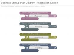 Business startup plan diagram presentation design